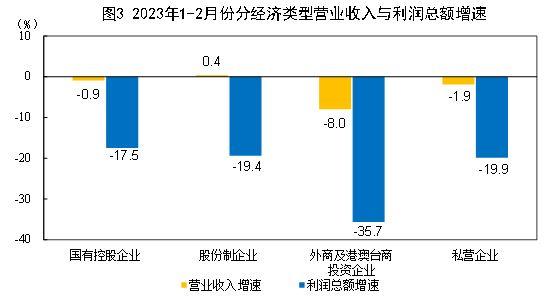塑料制品制造属于化工行业吗