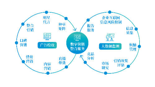 玻璃纤维及制品制造环境影响报告表